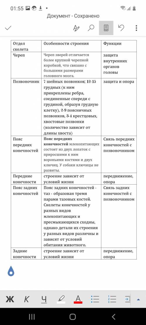 ОЧЕНЬ ! ЗАПОЛНИТЕ ТАБЛИЦУ,