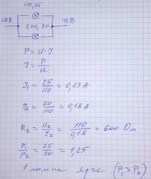 На первой электролампе написаноч что она рассчитана на напряжение 110 В и потребляет при этом мощнос