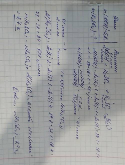 Яка маса солі утвориться при взаємодії 5,6 г калію гідроксиду і сульфатної кислоти !!​