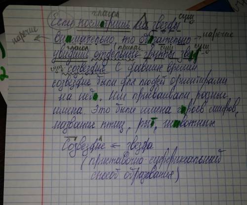 Работа по учебнику. Стр.94 упр. 486. Списать предложения, вставить пропущенные буквы (подчеркнуть вс