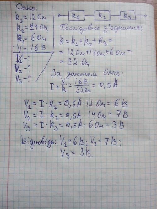 , очень нужножелательно с решением ​