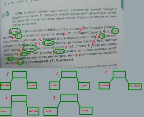 Спишите сложноподчинённые предложения Укажите главную и придаточную части Определите подчинения прид