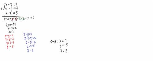 Решите систему уравнений. {х+у=2 {z-y=7 {х-z=5 Методом алгебраического сложения. х= у= z=