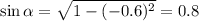 \sin\alpha =\sqrt{1-(-0.6)^2}=0.8