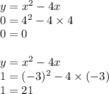 y = x {}^{2} - 4x \\ 0 = 4 {}^{2} - 4 \times 4 \\ 0 = 0 \\ \\ y = x {}^{2} - 4x \\ 1 = ( - 3) {}^{2} - 4 \times ( - 3) \\ 1 = 21