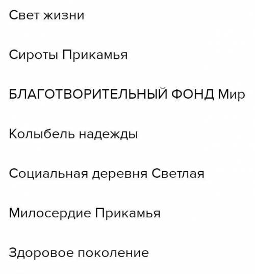 Дайте ответные реплики. – Как вы думаете, кому оказывают благотворительные фонды? – … … – Какими сре