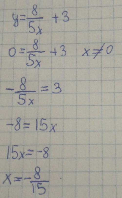 Даны функции y=8/5x+3 найдите зна