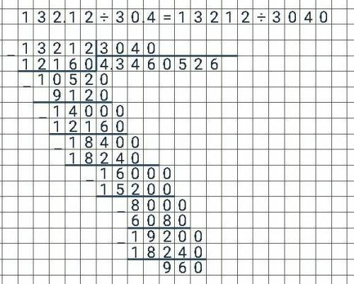 Будь ласка розв'яжіть цей приклад у стовбчик 132,12:30,4