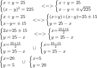 \small{\begin{cases}x + y = 25 \\ (x - y)^{2} = 225 \: \end{cases} < = \begin{cases}x + y = 25 \\ x - y= \pm \sqrt{225} \: \end{cases}} \\ \small{\begin{cases}x + y = 25 \\ x {- }y{= }\pm15 \: \end{cases}} {< = } \begin{cases}(x {+ }y) {+} (x {- }y){ =} 25\pm15 \\ y= 25 - x \: \end{cases} \\ \small{\begin{cases}2x { =} 25\pm15 \\ y= 25 - x \: \end{cases} < = \begin{cases}x { =} \frac{25\pm15}{2} \\ y= 25 - x \: \end{cases} } \\ \begin{cases}x { =} \frac{25 + 15}{2} \\ y= 25 - x \: \end{cases} \cup \: \: \begin{cases}x { =} \frac{25 - 15}{2} \\ y= 25 - x \: \end{cases} \\ \begin{cases}x { =} 20 \\ y= 5 \: \end{cases} \cup \: \: \begin{cases}x { =} 5 \\ y= 20 \: \end{cases}