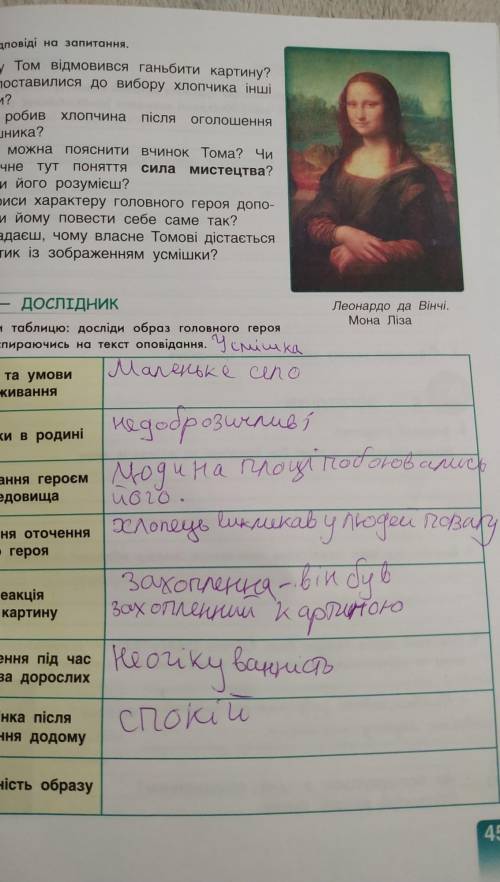 Заповни таблицю: досліди образ головного героя твору Рея Бредбері Усмішка спираючись на текст опов