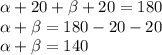 \alpha + 20 + \beta + 20 = 180 \\ \alpha + \beta = 180 - 20 - 20 \\ \alpha + \beta = 140