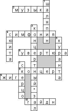 написать надо музический кросворд на тему Симфония или например Симфоническая музыка что бы вопросов