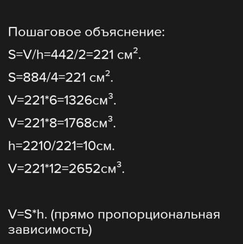 1298. в таблице 3 приведена зависимость объема прямоугольного па-раллелепипеда (V), с постоянной пло