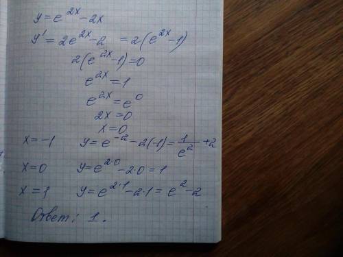 25б!Найдите наименьшее значение функции y=e^2x-2x на интеграле [-1;1]. На листике