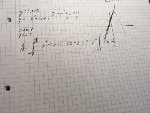 Знайти площу фігури обмеженою прямою y=2x+2, та параболою y=-x²+2x+3