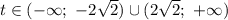 t\in(-\infty;\ -2\sqrt{2} )\cup( 2\sqrt{2};\ +\infty)