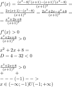 f'(x) = \frac{( {x}^{2} - 8)'(x + 1) - (x + 1)'( {x}^{2} - 8)}{ {(x + 1)}^{2} } = \\ = \frac{2x(x + 1) - ( {x}^{2} - 8) }{ {(x + 1)}^{2} } = \frac{2 {x}^{2} + 2x - {x}^{2} + 8 }{ {(x + 1)}^{2} } = \\ = \frac{ {x}^{2} + 2x + 8}{ {(x + 1)}^{2} } \\ \\ f'(x) 0 \\ \frac{ {x}^{2} + 2x + 8 }{ {(x + 1)}^{2} } 0 \\ \\ {x}^{2} + 2x + 8 = \\ D= 4 - 32 < 0 \\ \\ \frac{ {x}^{2} + 2x + 8}{ {(x + 1)}^{2} } 0 \\ + \: \: \: \: \: \: \: \: \: \: + \\ - - - ( - 1) - - \\ x\in( - \infty ; - 1)U( - 1 ;+ \infty )