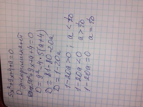 При яких значенняз а рівняння 5х*2 +9х+4+а=0 має один корінь (5х*2 в квадрате)