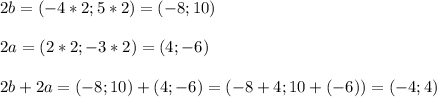 2b=(-4*2;5*2)=(-8;10)\\\\2a=(2*2;-3*2)=(4;-6)\\\\2b+2a=(-8;10)+(4;-6)=(-8+4;10+(-6))=(-4;4)