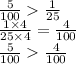 \frac{5}{100} \frac{1}{25} \\ \frac{1 \times 4}{25 \times 4} = \frac{4}{100} \\ \frac{5}{100} \frac{4}{100}