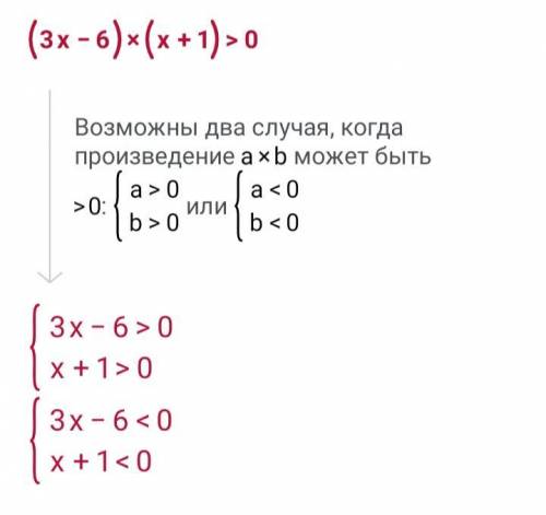 Реши неравенство: (3х – 6)(х + 1) > 0.ответ: хЄ​