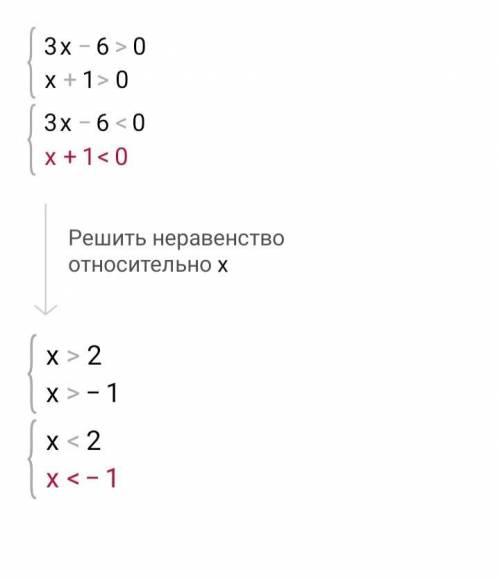 Реши неравенство: (3х – 6)(х + 1) > 0.ответ: хЄ​