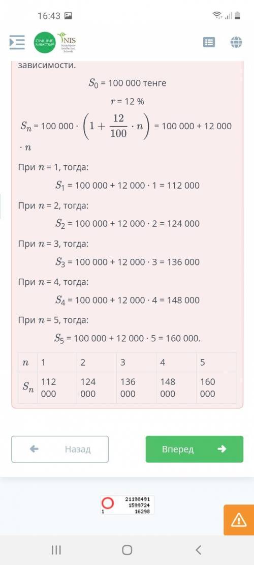 Дана формула зависимости: Sn = S0 ∙ где Sn – размер, r – процент, n – годы, S0 – первоначальная сумм