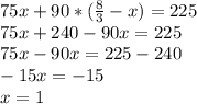 75x+90*(\frac{8}{3} -x)=225\\75x+240-90x=225\\75x-90x=225-240\\-15x=-15\\x=1