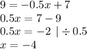 9 = - 0.5x + 7 \\ 0.5x = 7 - 9 \\ 0.5x = - 2 \: \: | \div 0.5 \\ x = - 4