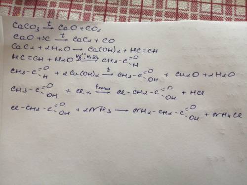 Здійсніть ланцюжок перетворень (напишіть відповідні реакції):     CaCO3 → CaO → CaC2 → C2H2 → CH3CHO