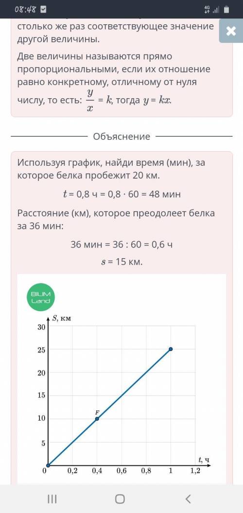 На рисунке изображен график движения Каролинской белки прямой пропорциональностью.​