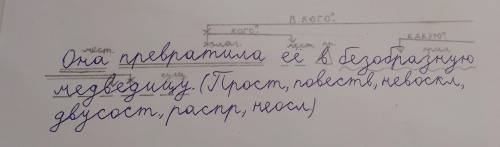 Синтаксический разбор предложения. Она превратила её в безобразную медведицу​