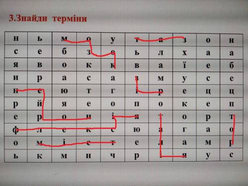 найти термины по биологии.