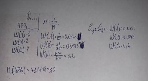 ІТЬ. Знайти масову частку елементів у сполуці метофосфатна кислота​