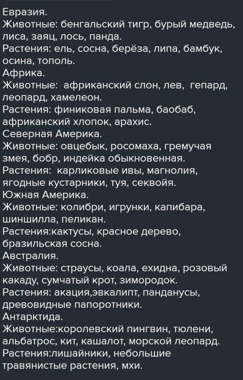 1) Название материка 2) Климат материка 3)Животный мир на материке 4) Растительный мир на материке.