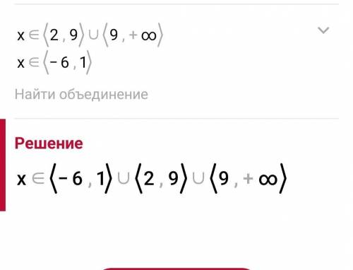 (х-9)²^(х-2)⁵^(х+6)³^(х-1)>0