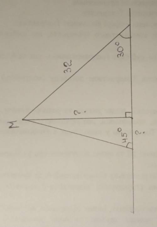 З точки М до прямої n проведено дві похилі, які утворюють з прямою кути 30° і 45° . Довжина більшої