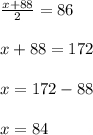 \frac{x+88}{2}=86\\\\x+88 = 172\\\\x=172-88\\\\x=84