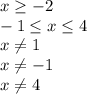 x \geq -2\\-1 \leq x \leq 4\\x \neq 1\\x \neq -1\\x \neq 4