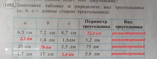 Надо сделать то что на фото! В виде такого же чертижа !