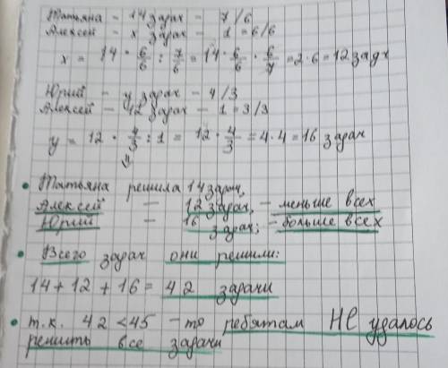 ЗАДАНИЕ TTАлексей, Юрий и Татьяна получили задание решить за неделю 45 задач. Они договорилисьрешать