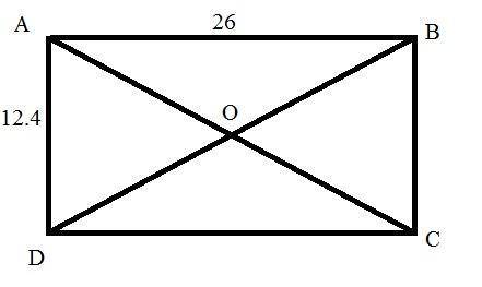 Сторони прямокутника дорівнюють 12,4 і 26. Знайдіть кут між діагоналями. ​