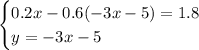 \begin{cases} 0.2x-0.6(-3x-5)=1.8 \\ y=-3x-5 \end{cases}