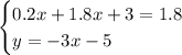 \begin{cases} 0.2x+1.8x+3=1.8 \\ y=-3x-5 \end{cases}