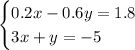 \begin{cases} 0.2x-0.6y=1.8 \\ 3x+y=-5 \end{cases}