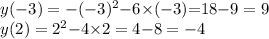 \small{y( - 3) ={ - } ({ - 3})^{2}{ - }6 {\times} ( - 3) {= }18{ - }9 = 9} \\ \small{y( 2) =2^{2}{ - }4 {\times} 2 = 4{ - }8= { - 4}} \\