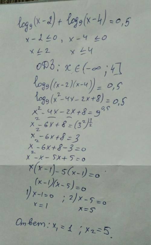 Определи корни уравнения: log9(x−2)+log9(x−4)=0,5​