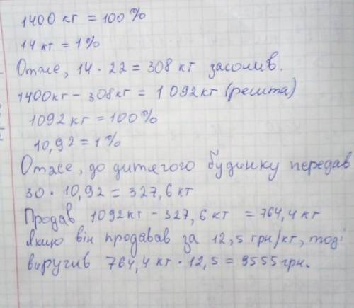 Фермер зібрав 1400кг помідорів, частину з яких він засолив, частину передав безкоштовно до дитячого