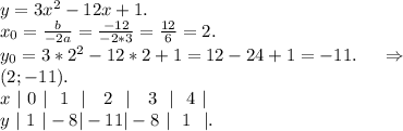 y=3x^2-12x+1.\\x_0=\frac{b}{-2a}=\frac{-12}{-2*3} =\frac{12}{6}=2.\\y_0=3*2^2-12*2+1=12-24+1=-11.\ \ \ \ \Rightarrow\ \ \ \ \\(2;-11). \\x\ |\ 0\ |\ \ 1\ \ |\ \ \ 2\ \ |\ \ \ 3\ \ |\ \ 4\ |\\y\ |\ 1\ |-8|-11|-8\ |\ \ 1\ \ |.