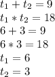 t_{1}+t_{2}=9\\t_{1}*t_{2}=18\\6+3=9\\6*3=18\\t_{1}=6\\t_{2}=3